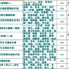 查价表2.jpg