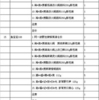 海底捞三团订单03.jpg