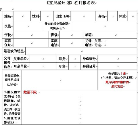 附:報名表內容2 孩子自我描述 教育孩子過程中最大的煩惱