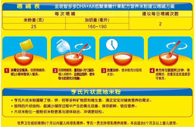 独有的金智多营养源由五大营养素