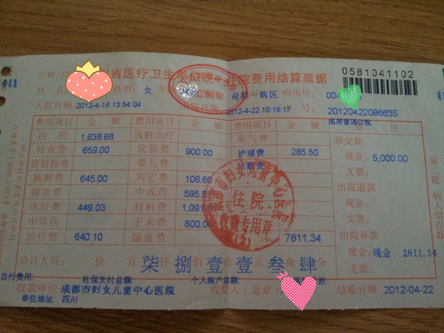 【攻略】成都妇女儿童中心医院-顺产,剖腹产费用