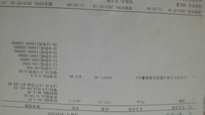 journal_insert_pic_144787202