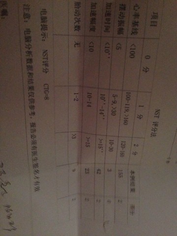journal_insert_pic_160554607