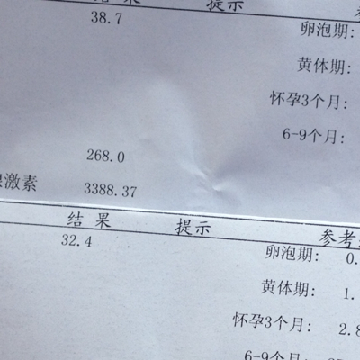 怀孕天数越高孕酮越高的不是吗,雌二醇为什麼也会偏高