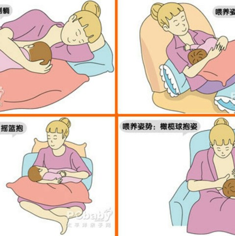 宝宝刚满月几天,混合喂养.右侧乳房的乳_宝宝树