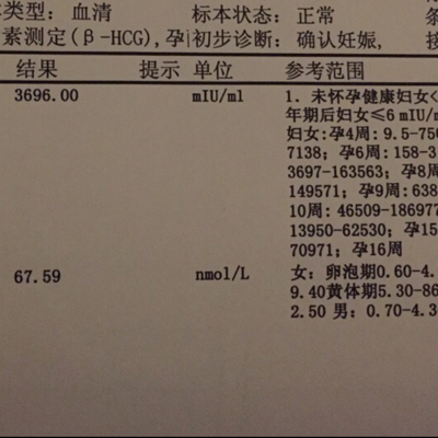 懷孕五週多,今天去驗血,醫生說我的激素水平有點低,可是我上網查了一