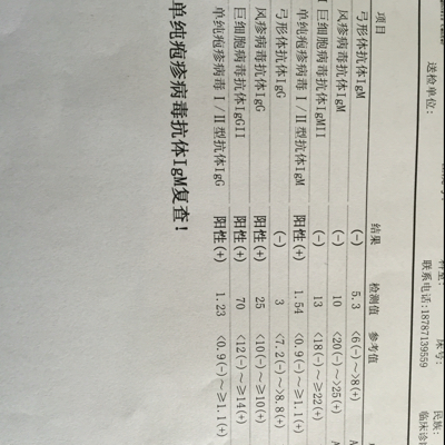 现在检查出单纯疱疹病毒阳性,现在怀孕8周多会影响宝宝吗?好担心