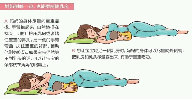 【宝宝睡眠问题】侧卧式哺乳,让宝宝更易入睡