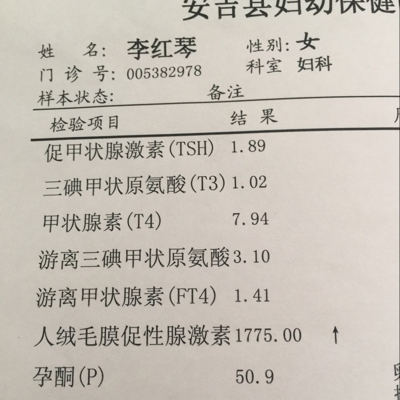 懷孕4周十2天孕酮50.9 人絨毛膜促性腺激素1775.00這樣正常嗎?