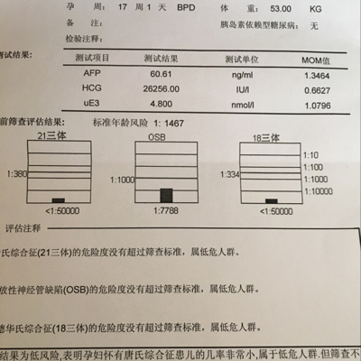 帮我看一下我的唐筛正常吗宝妈们